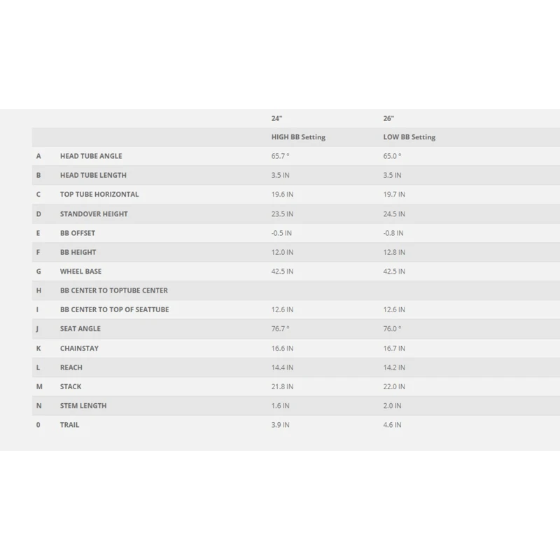 Scott Ransom 600 Bike 3 Scott Ransom 600 Bike