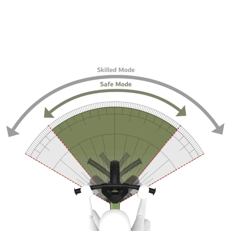 BERG Biky Retro 12" Balance Bike - Toddler 7 BERG Biky Retro 12" Balance Bike - Toddler - Image 5